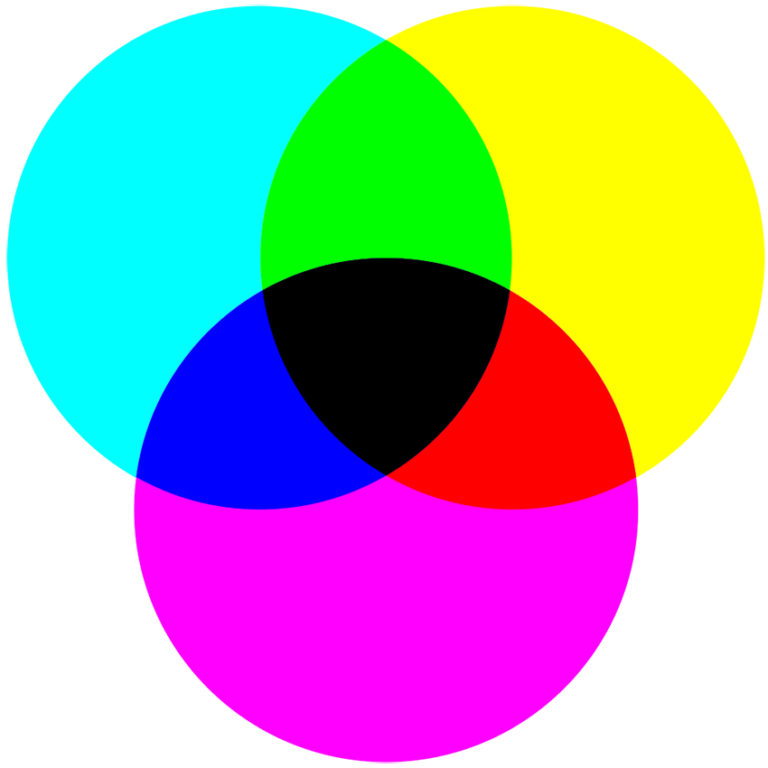 RGB vs CMYK Una guía para diseñadores